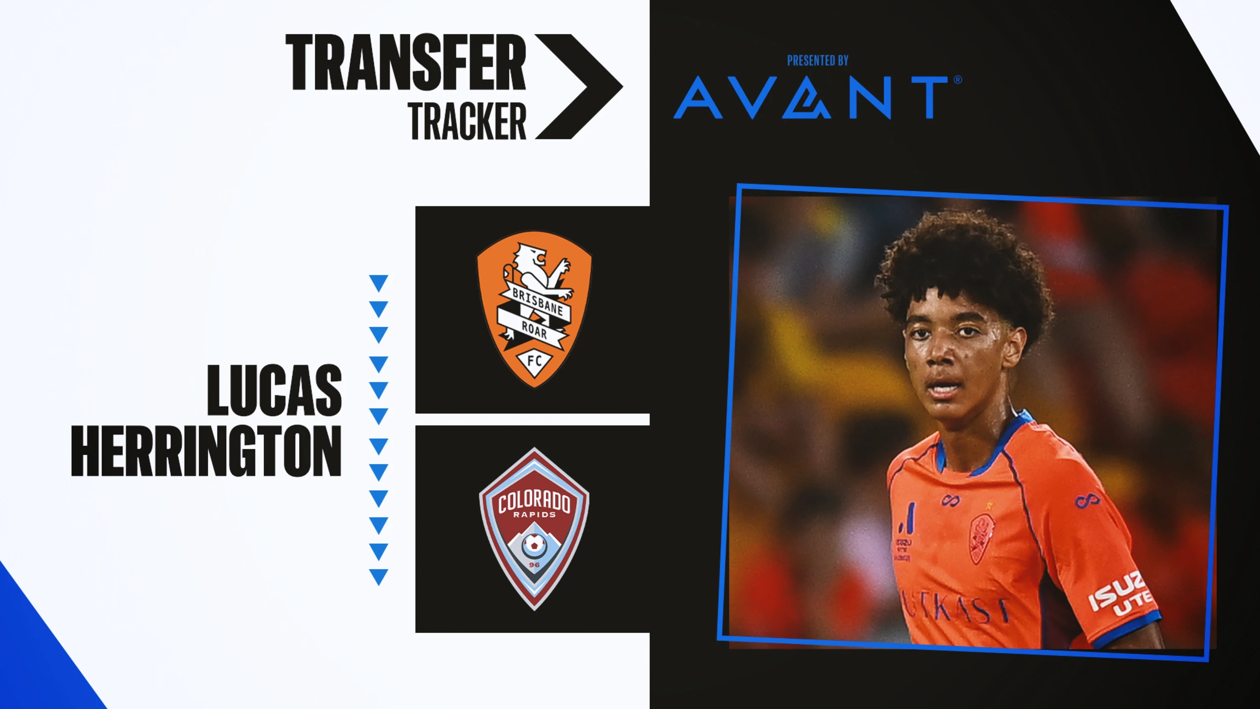 FIFA俱乐部世界杯-官方：科罗拉多急流签下狮吼中卫赫林顿，双方签约至2029年