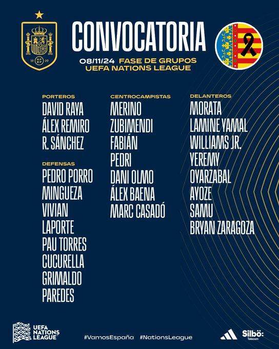 安全平台-西班牙队11月大名单：亚马尔不歇，卡萨多首次获召